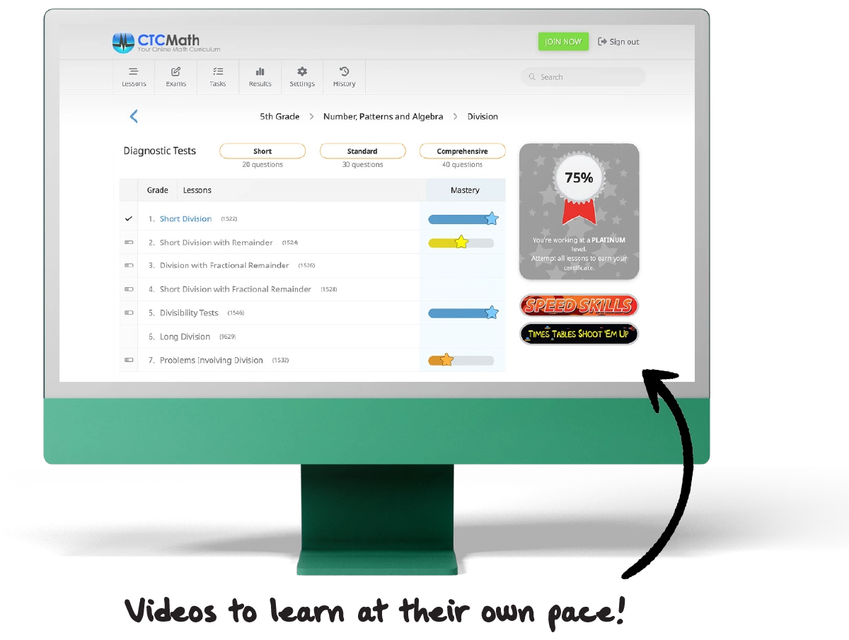 A mockup of the CTCMath online curriculum digital interface displayed on a green computer monitor, showing 5th-grade division lessons, diagnostic tests, and mastery progress bars; At the bottom there is digital black custom stylized typography that reads Videos to learn at their own pace! followed by a curved black arrow shape pointing from that phrase over toward the computer monitor screen